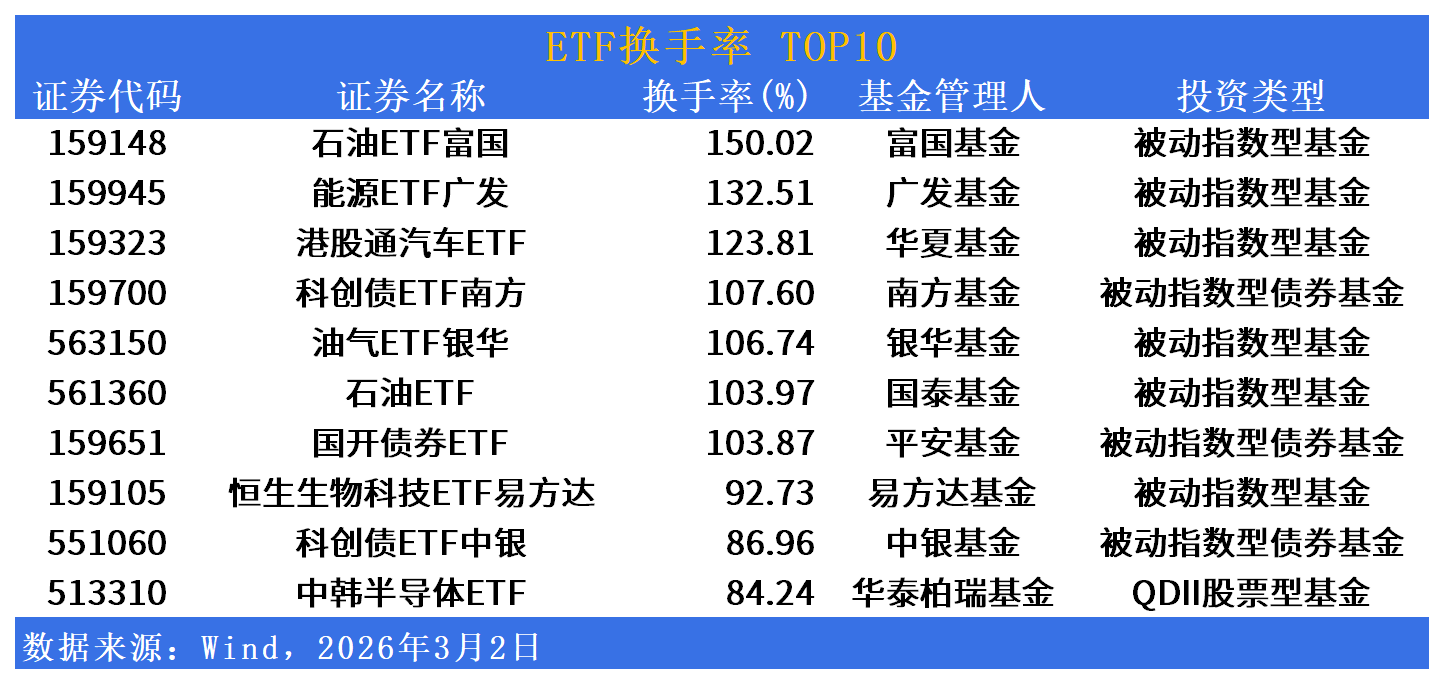 互联网货币基金(互联网货币基金规模) 互联网货币基金(互联网货币基金规模)